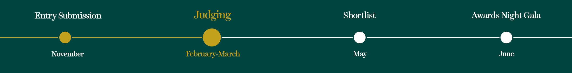 Indesignlive | Daily Connection to Australian Architecture and Design